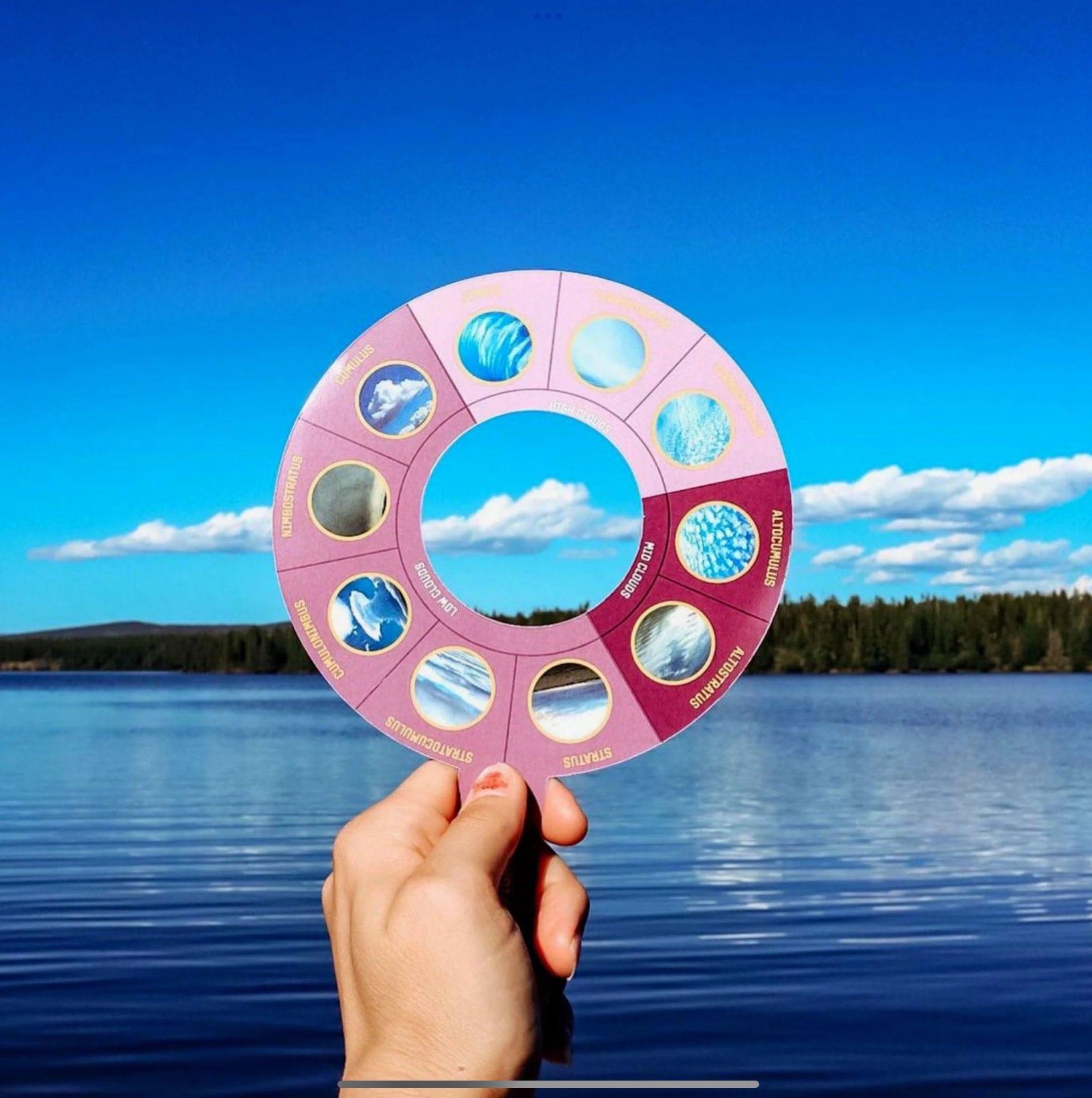 Cloud Identification Tool